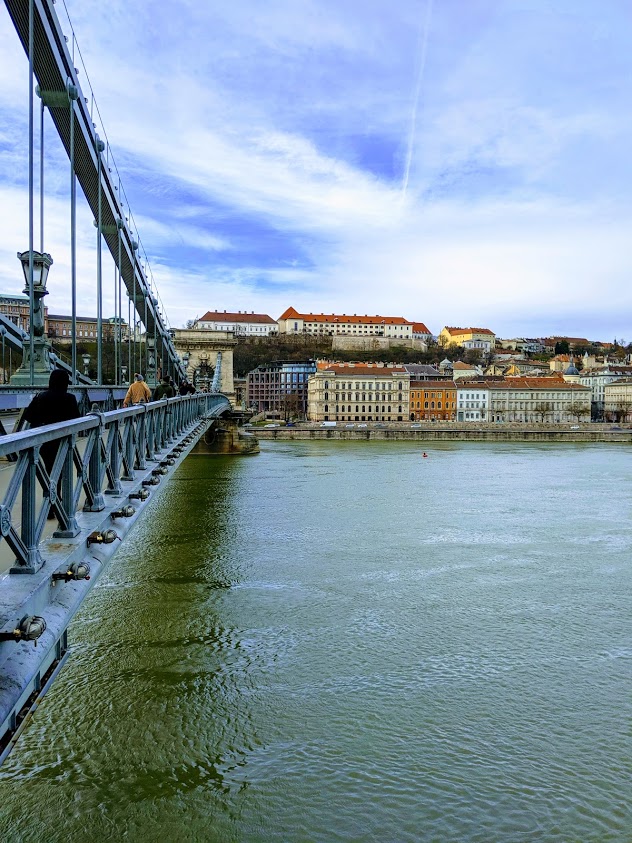 Cosa visitare a Budapest in 4 giorni: la funicolare