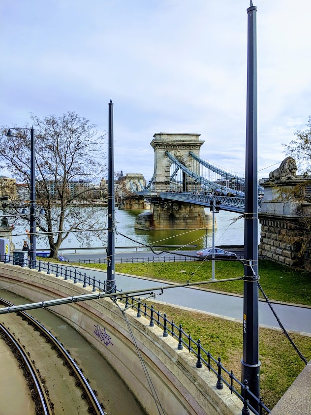 Cosa visitare a Budapest in 4 giorni: la funicolare