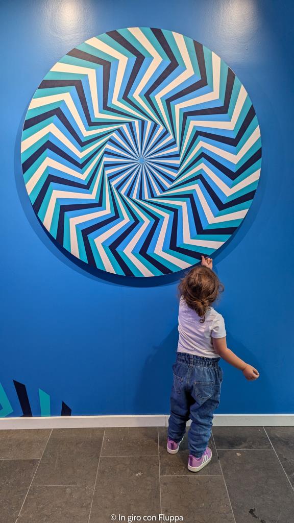 Museo delle Illusioni a Copenhagen