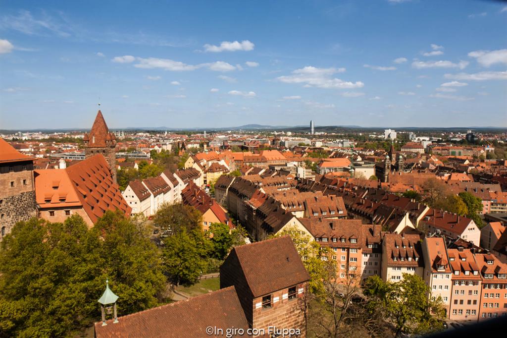 Norimberga