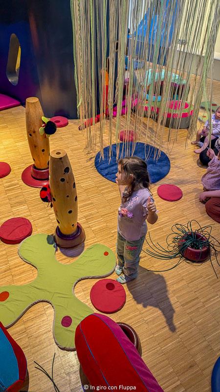 Zoom Kindermuseum, Vienna
